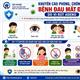 Cảnh giác bệnh do Adreno vi rút gia tăng trong mùa hè